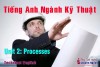Tiếng Anh Ngành Kỹ Thuật [K1] - Unit 2: Processes